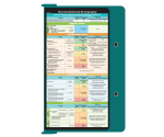 WhiteCoat Clipboard® - Teal Ovarian/Adnexal Sonography Edition
